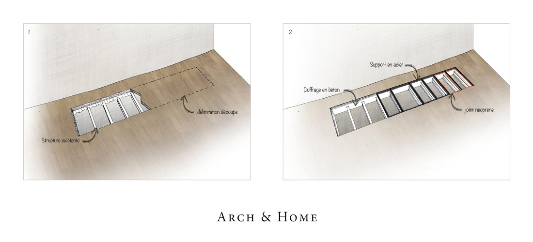 schema plancher en verre - Arch & Home - percement
